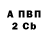 Бутират BDO 33% DeliriumRox
